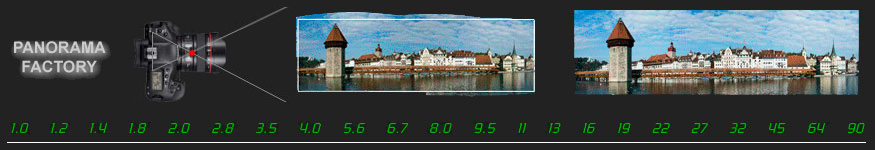 Bild Luzern mit Kappelbrücke